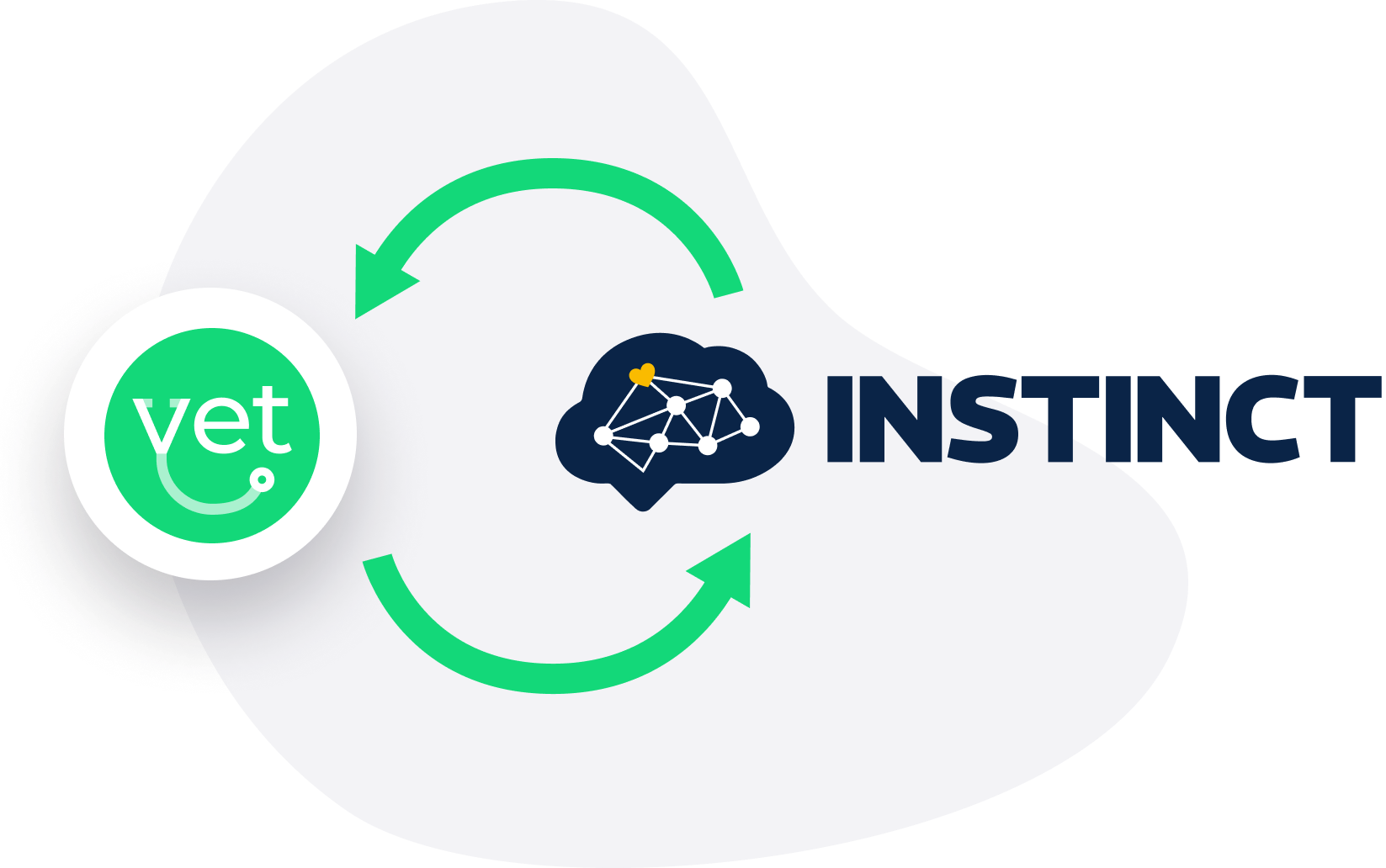 Sync with Instinct so you don't have to think twice - PIMS integration feature illustration