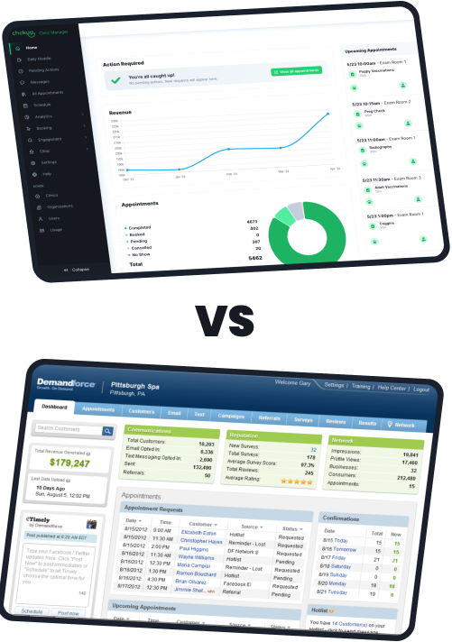 Chckup vs Demandforce