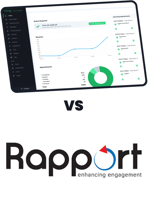 Chckup vs Rapport